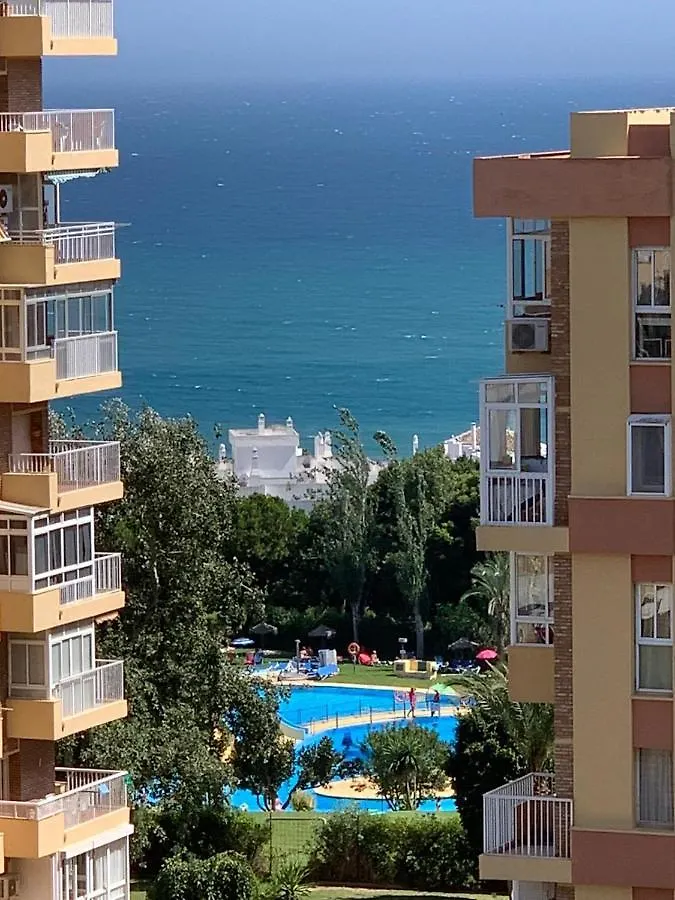 Benalmadena Costa contacts